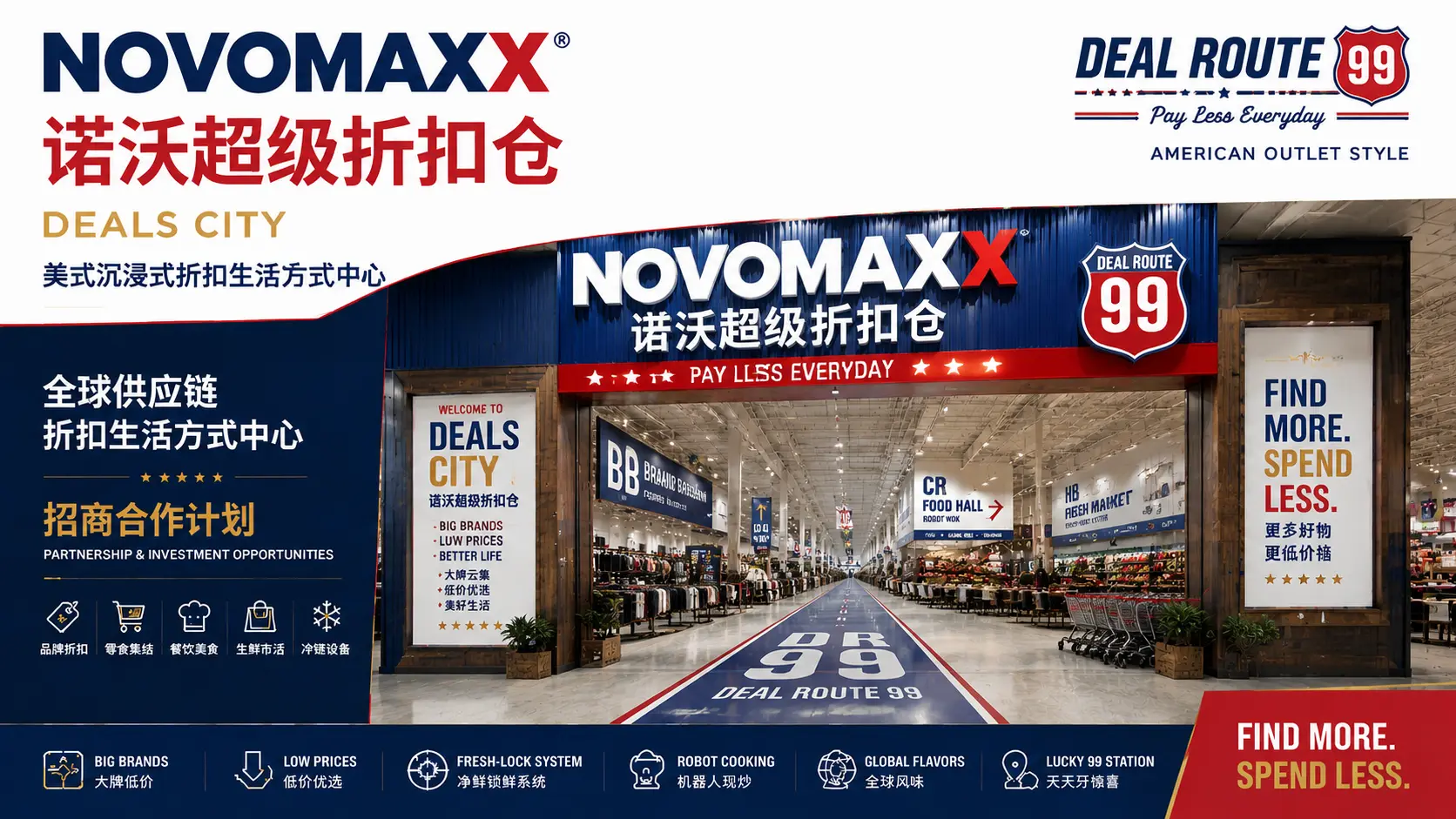 NOVOMAXX淮安项目规划