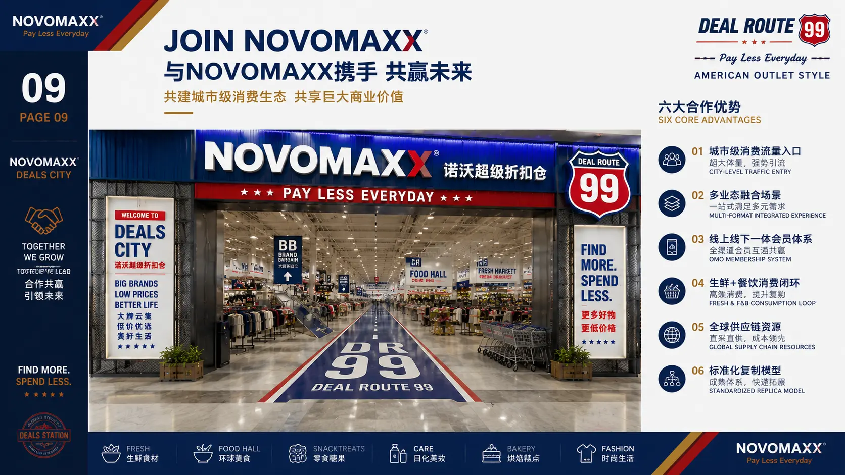 NOVOMAXX招商合作