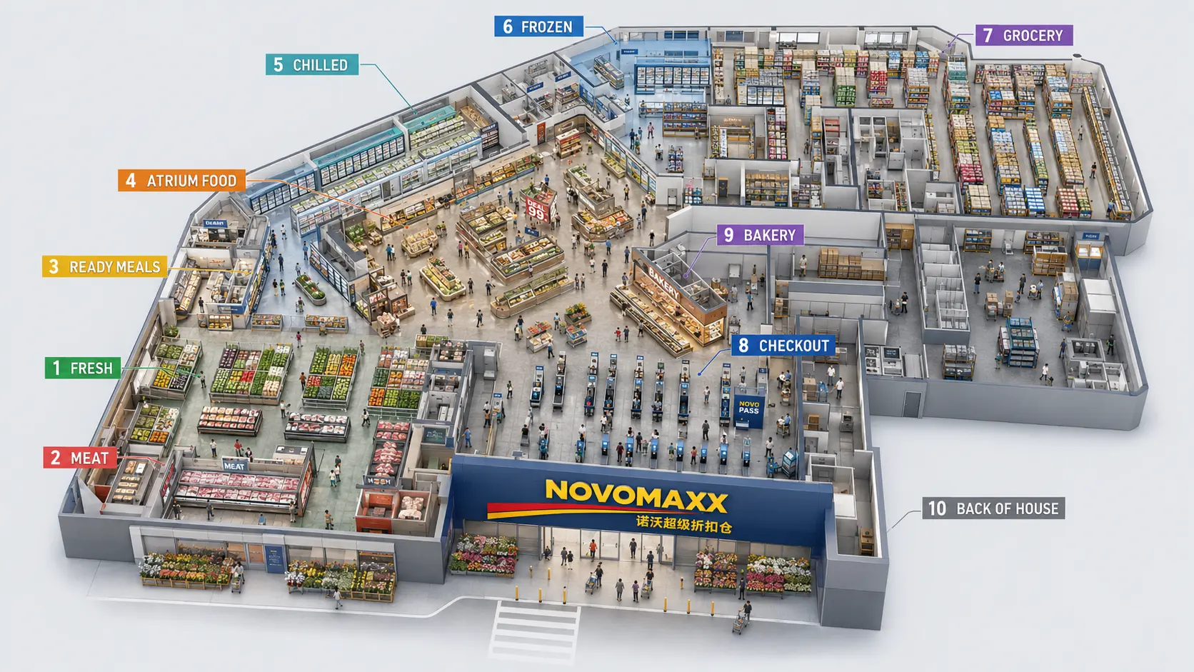 NOVOMAXX大型明亮仓储卖场规划